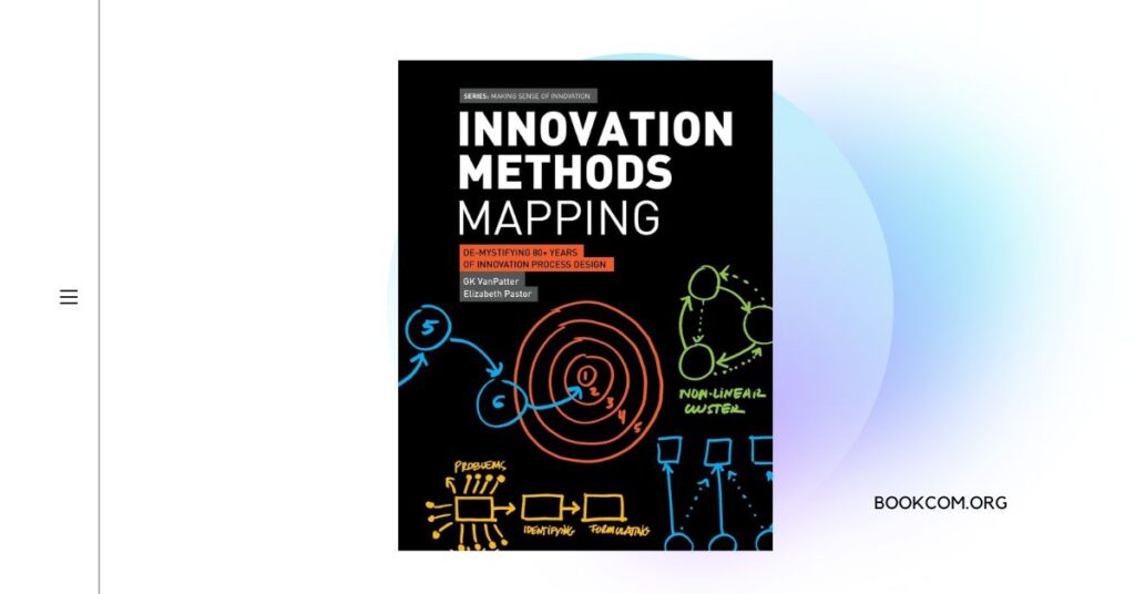 Innovation Methods Mapping: De-mystifying 80+ Years of Innovation Process Design